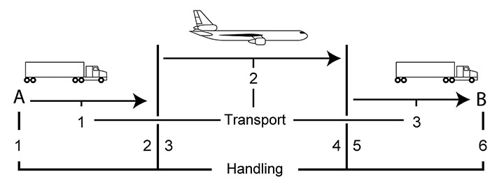 tb34 figure 01 en